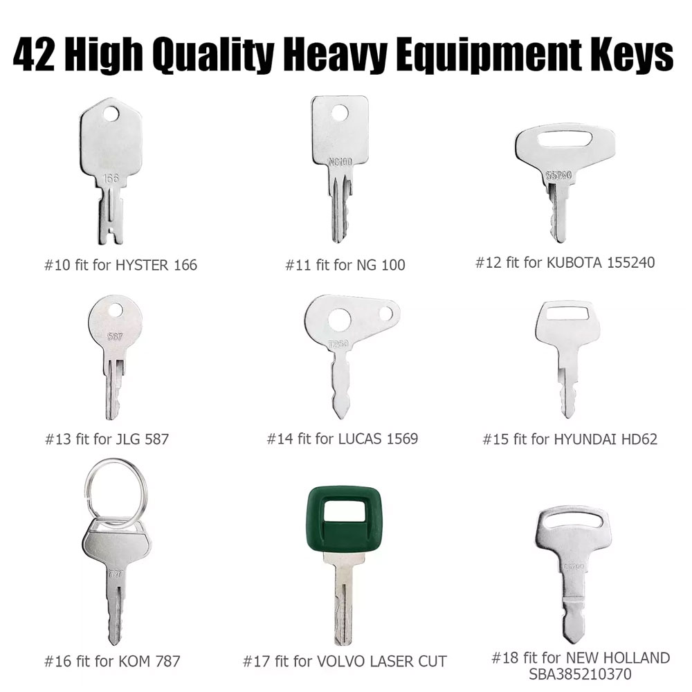 42 ปุ่มเครื่องมือหนักก่อสร้างก - Heavy Equipment Key Ring บทวิจารณ์และราคา