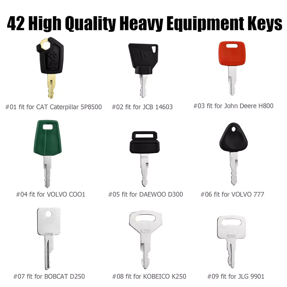 42ชิ้น/18ชิ้นเครื่องจักรก่อสร้ - Heavy Equipment Key Ring บทวิจารณ์และราคา