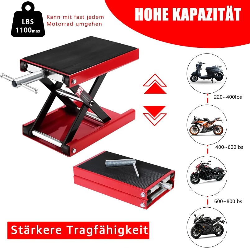 โต๊ะยกไฮดรอลิกแบบลม 800-1500 ป - Scissor Lift Table Hydraulic บทวิจารณ์และราคา