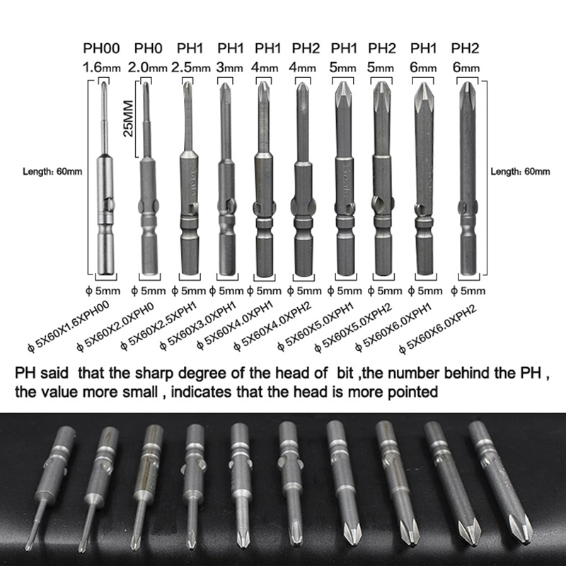 ดอกไขควงแม่เหล็กขนาดเส้นผ่านศู - Magnetic Drill Press บทวิจารณ์และราคา